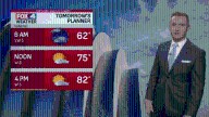 FOX4 Forecast: Clearing tonight, then warm sun returns
