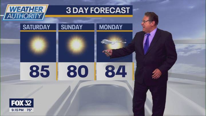 Chicago weather: Sunshine and warm temps persist through the weekend