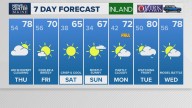 Weather: Your Maine forecast, updated daily