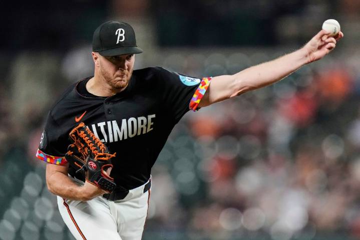 Orioles' Trevor Rogers makes Cy Young case vs. Yankees