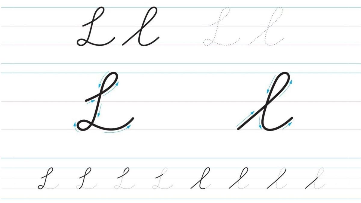 Test de personalidad: elige la forma de escribir la "L" y descubre si eres una persona sincera
