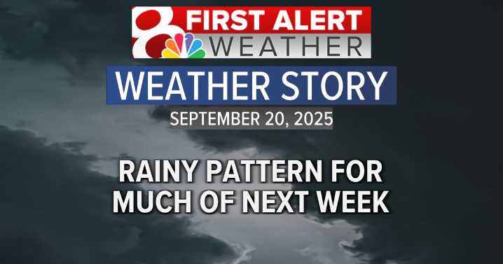 Forecast: Rainy pattern through much of the next week