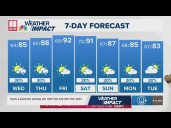 Weather Impact Forecast at 9 p.m. | Rain chances, hotter air on the way