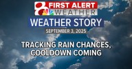 Forecast: Mostly dry on Wednesday with showers and storms possible in the evening