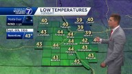 A cool start to your Saturday in Omaha