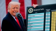 Aranceles de Trump en juego: Corte Suprema de Estados Unidos ya fijó fecha para debatir su legalidad