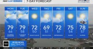 Tropical Storm Imelda brings cloudy weather to Maryland