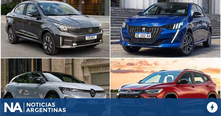 Suba del dólar tras las elecciones: qué autos 0 km aún tienen financiación a tasa cero