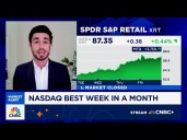 Market selling signals investors are worried about the economy, says Baird's Ross Mayfield