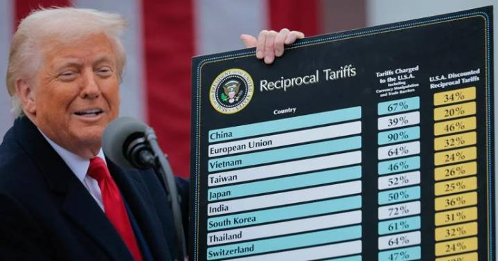 Trump: Sin los aranceles, estaríamos al borde de un colapso económico