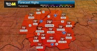 Abundant Sunshine, Staying Mostly Dry!