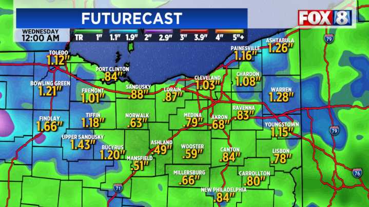 Last day of summer forecast -- rain chances abound