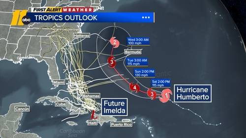 Developing storm may hit Carolinas as a hurricane next week