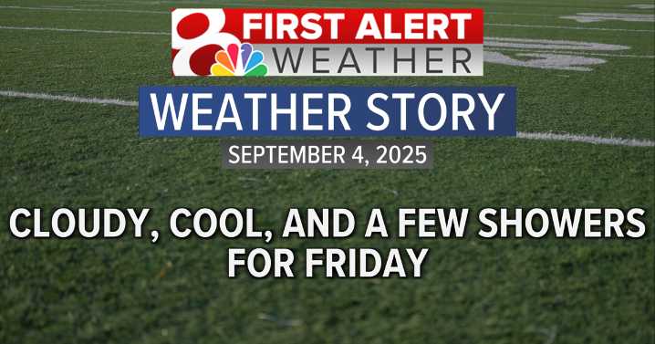 Forecast: Cloudy and cool for Friday, warmer and mild this weekend
