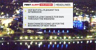 Pittsburgh's rain chances tick up on Friday, but most areas will remain dry