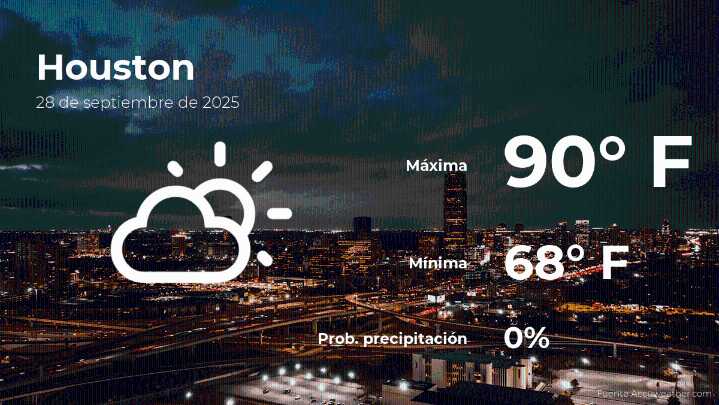 Houston: pronóstico del tiempo para este domingo 28 de septiembre