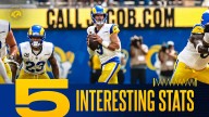 5 interesting stats from Rams' Week 1 win over Houston: Lockdown defense at all three levels, Matthew Stafford makes big time throws