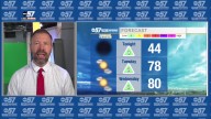 Warm and dry through the weekend