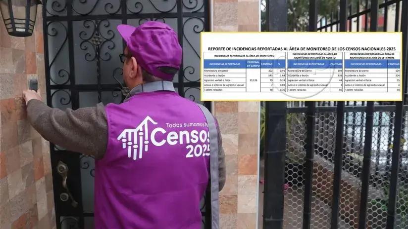 INEI revela que censistas sufrieron desde mordeduras de perro hasta acoso sexual durante el Censo 2025