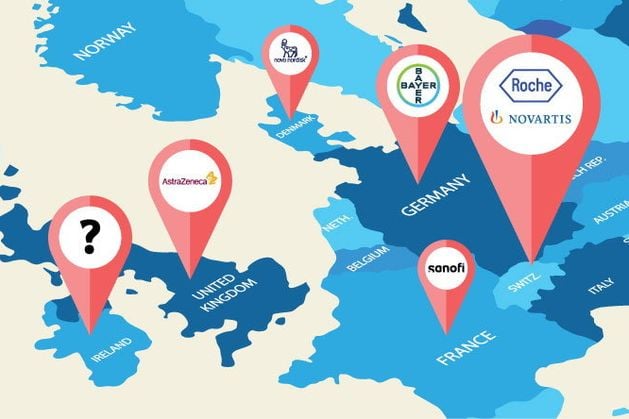 Ireland needs to build its own pharmaceutical giant, says Peter Keeling