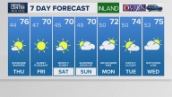 Weather: Your Maine forecast, updated daily