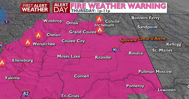 🚨Weather Alert Day: Fire danger, gusty winds, smoky air🚨