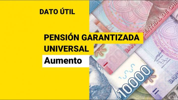Pensión Garantizada Universal: ¿Cuándo subirá a $250 mil para mayores de 65 años?