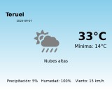 AEMET: El tiempo para Teruel – 7 de Septiembre de 2025
