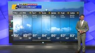 Warming up soon with 80s returning to the forecast