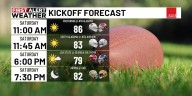 First Alert Weather: Air temperatures could top 100º Saturday