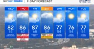 Warmer Stretch for Maryland; Alert Day for storms Thursday