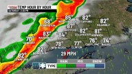 Possible SEVERE STORMS Saturday afternoon