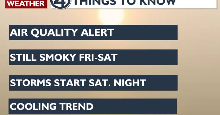 Smoke-filled Friday and a pattern change this weekend ⛈️👀