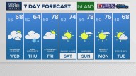 Weather: Your Maine forecast, updated daily