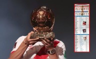 Balón de Oro 2025: conoce al único peruano que ha sido nominado en toda la historia del prestigioso premio