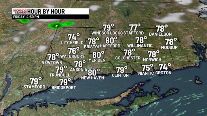 Soggy this evening, drying out for Friday and the weekend