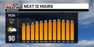 First Alert Weather: Summer-like weather on our first day of fall