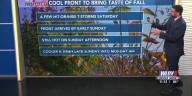Wesley's Friday Afternoon First Alert Forecast