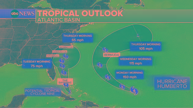 Forecast tropical storm may bring flooding, wind to Southeast next week