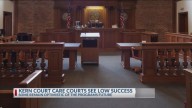 'It takes a minute': Kern County CARE Court program sees low success nearly a year later