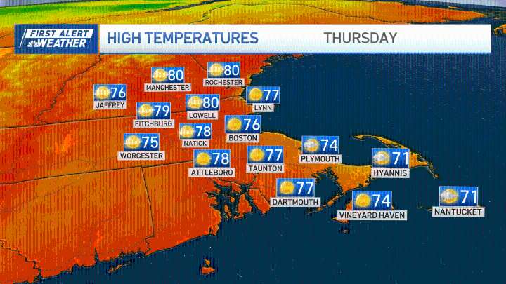 New England weather: Rain for some today, warmup coming tomorrow