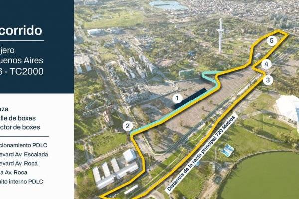 El TC2000 correrá por primera vez en un circuito callejero en el Sur de la Ciudad de Buenos Aires