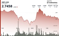 XRP Price Holds Near $2.75 as Analyst Maps Path Between $2.40 Risk and $3.70 Upside