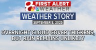 Forecast: False Fall ends, summer heat returns