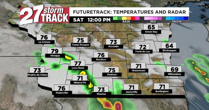 Scattered rain and a pleasant Saturday evening
