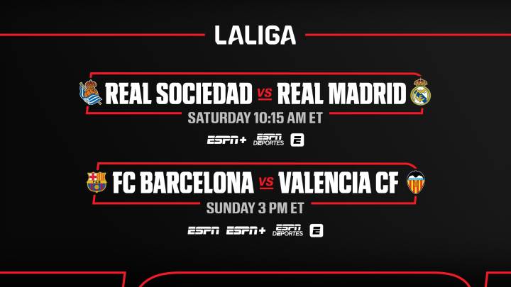 This Weekend on ESPN: LALIGA, Bundesliga, Eredivisie, Women’s Super League