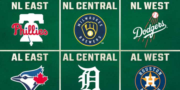 MLB Divison leaders entering September have history on their side