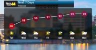 Summer Heat Returns