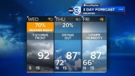 Houston Weather: ABC13 Weather Watch for Wednesday afternoon and evening as a stormy cool front blows into Houston