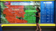 Pinpoint Weather Forecast: Sept. 1, 2025